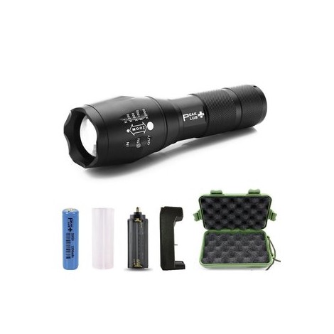 4. PeakPlus PPLEDKIT1