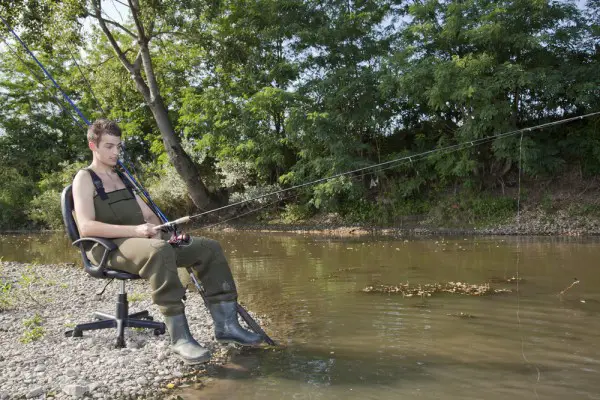An in depth review of the best fishing waders in 2018