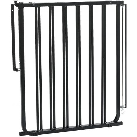 9. Cardinal Gates
