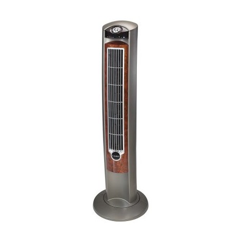 Lasko Wind Curve