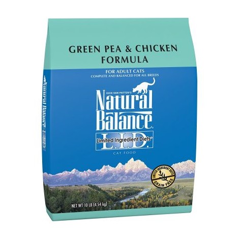 Natural Balance Limited