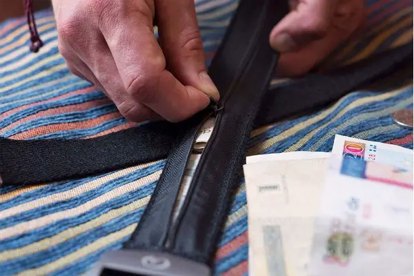 An in-depth review of the best money belts in 2019