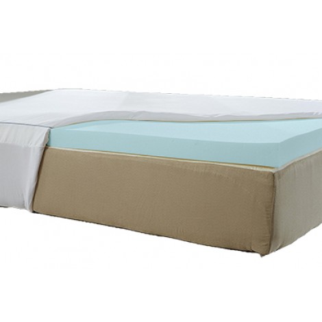 Natures Sleep Mattress Topper