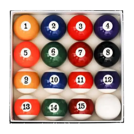 3. Pool Table, Art Number Style