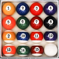 Pool Table, Art Number Style