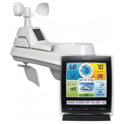 AcuRite Wireless