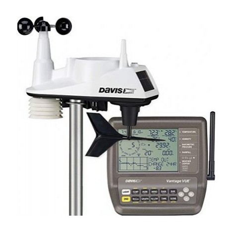 Davis Instruments