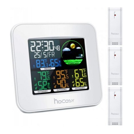HOCOSY