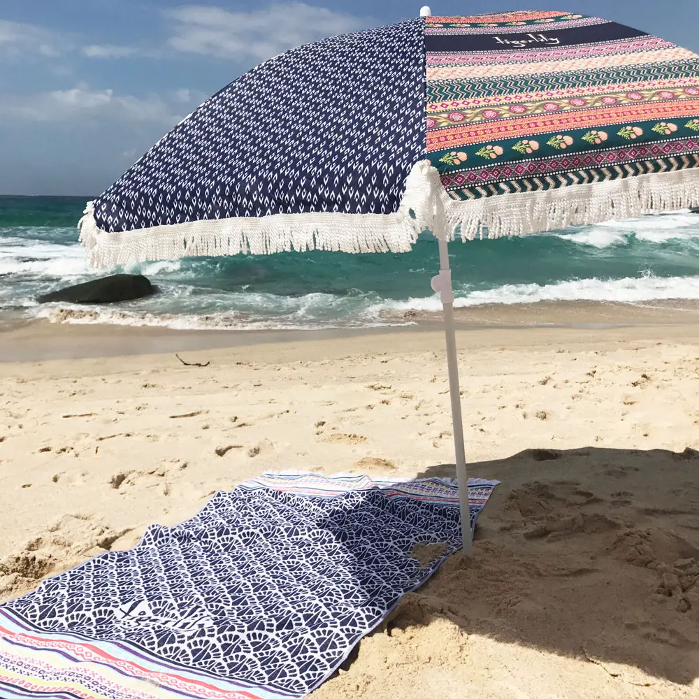 An in-depth review of the best beach umbrellas in 2018