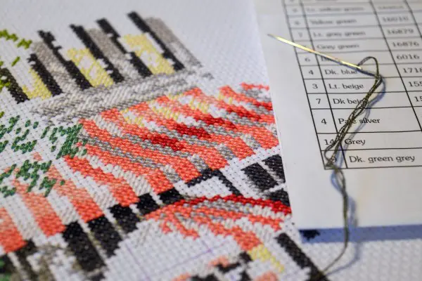 An in-depth review of the best cross stitch kits available in 2019.