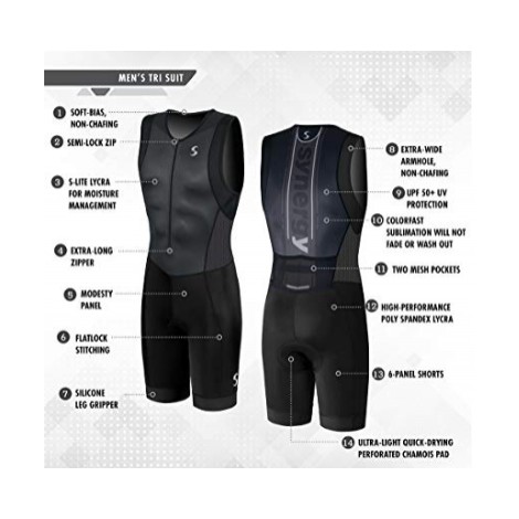 Synergy Triathlon Tri Suit