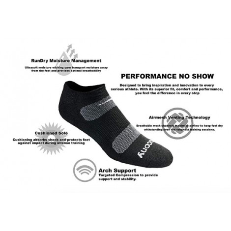 saucony mesh ventilating crossfit socks features