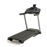 ProForm 600i