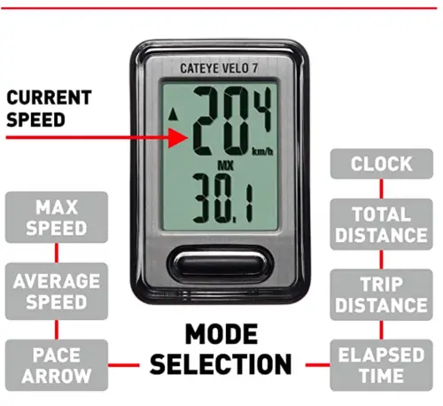 CatEye Velo 7 specs