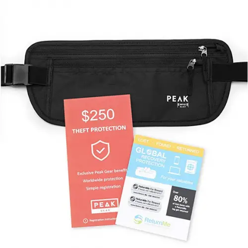 RFID Money Belt