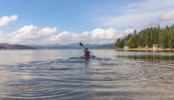 An in-depth review of the top qualities of a rafting kayak.