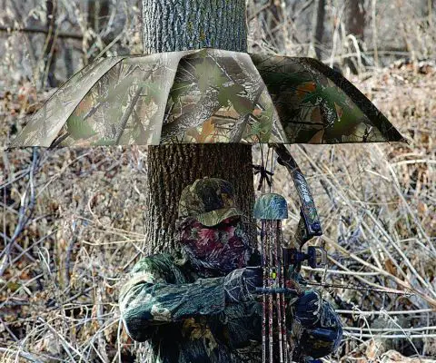 The Importance of Deer Hunting Camouflage